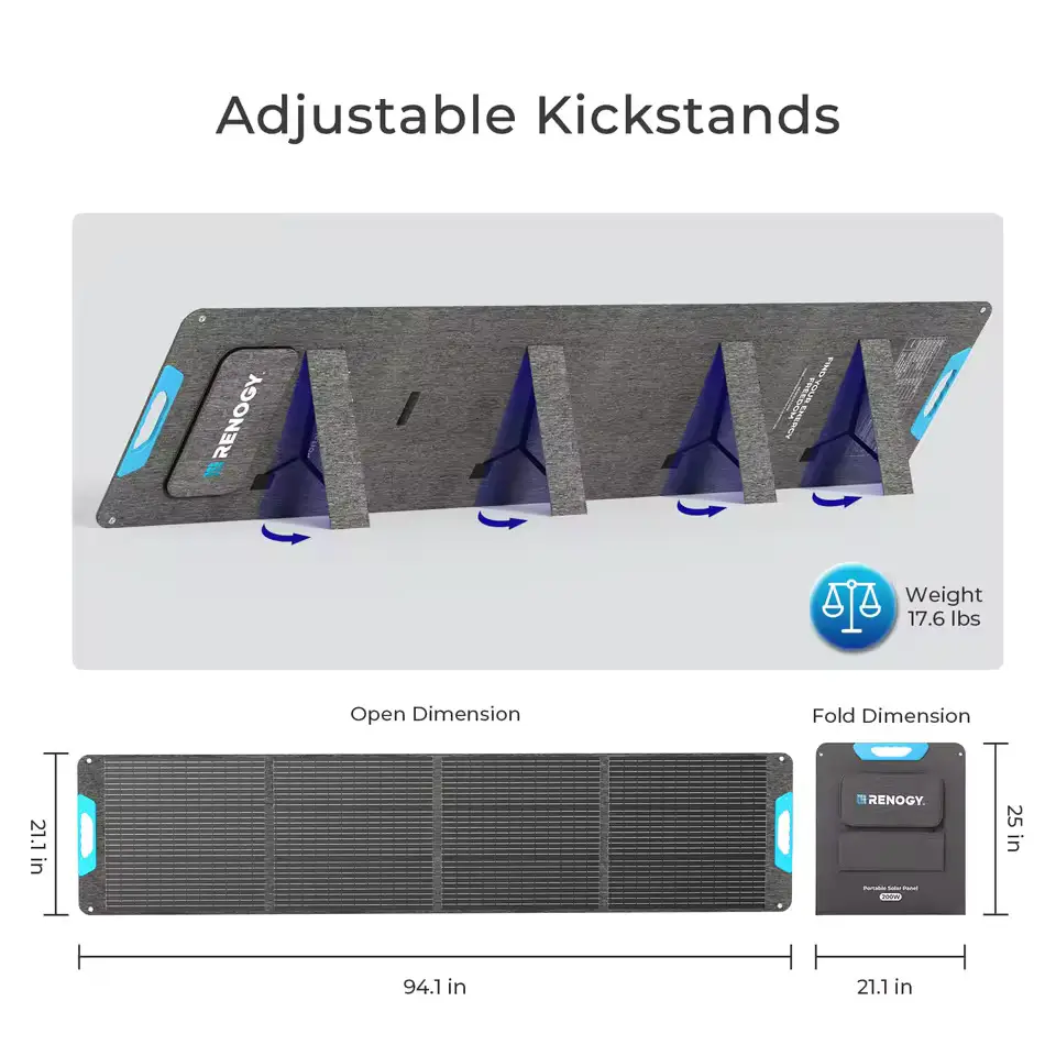 Panel Solar Portátil Renogy E.Flex 200W N-Type Plegable IP65 — imagen 3